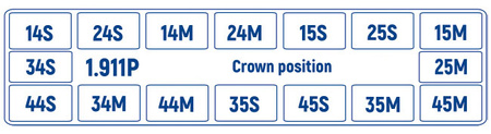 Premolar Transparent Crowns. Perfect Fit Series, 40 pcs (1.911P)