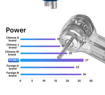 Coxo high-speed air turbine handpiece CX207-B H33-TP4 (torque, spray, push-button) - TITAN