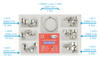 Sectional contoured metal matrices + clamp - 50 pcs set 0,050mm hard - TOR VM